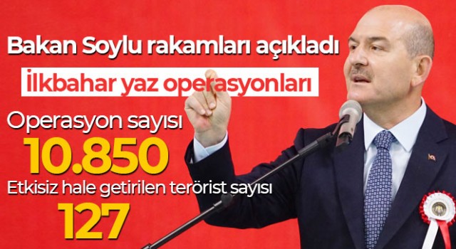 Bakan Soylu rakamları açıkladı: 127 terörist etkisiz hale getirildi