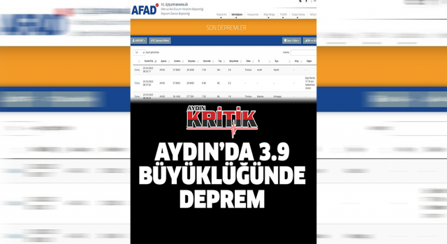 Aydın’da 3.9 büyüklüğünde deprem