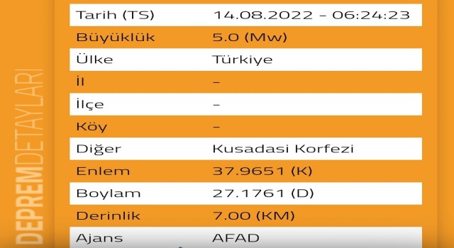 Kuşadası’nda 5.0 büyüklüğünde deprem