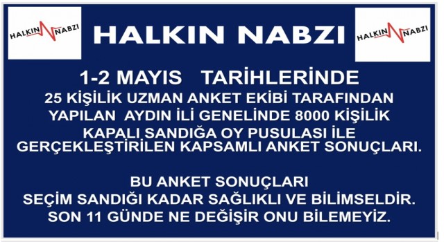 AKSU, HALK İÇİN TEMİZ SİYASET İÇİN HAZIRLADIĞI KANUN TASARILARINI VE PROJELERİ AÇIKLADI