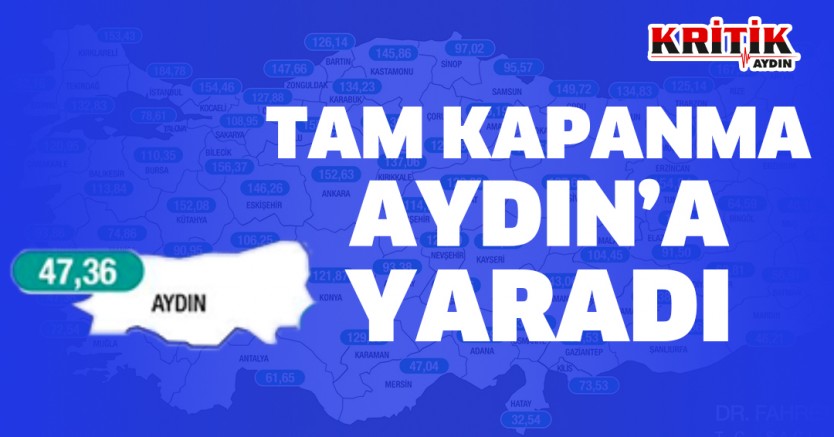 Tam Kapanma Aydın'a Yaradı