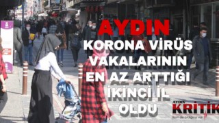 Aydın Korona virüs vakalarının en az arttığı ikinci il oldu