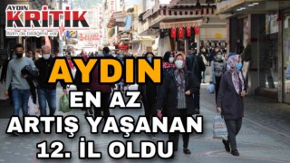 Aydın, en az artış yaşanan 12. il oldu