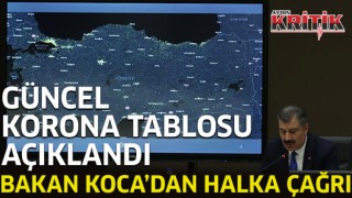 Güncel korona tablosu açıklandı Bakan Koca'dan halka çağrı