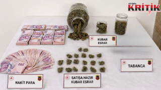 Nazilli’de uyuşturucu alışverişine suçüstü: 2 tutuklama