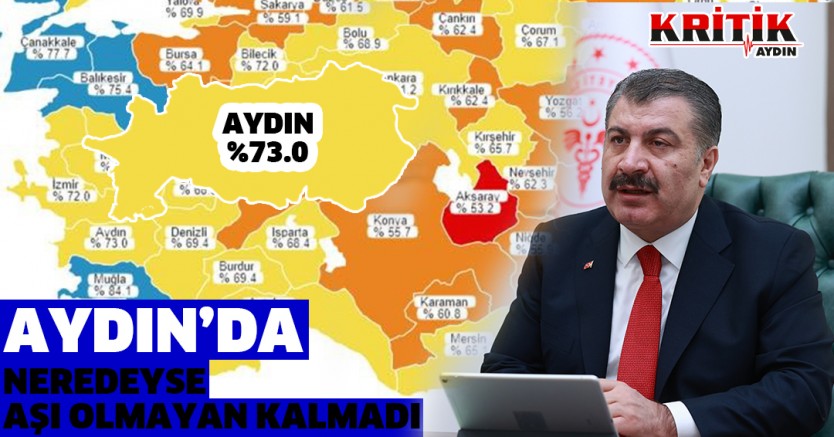 Aydın'da neredeyse aşı olmayan kalmadı